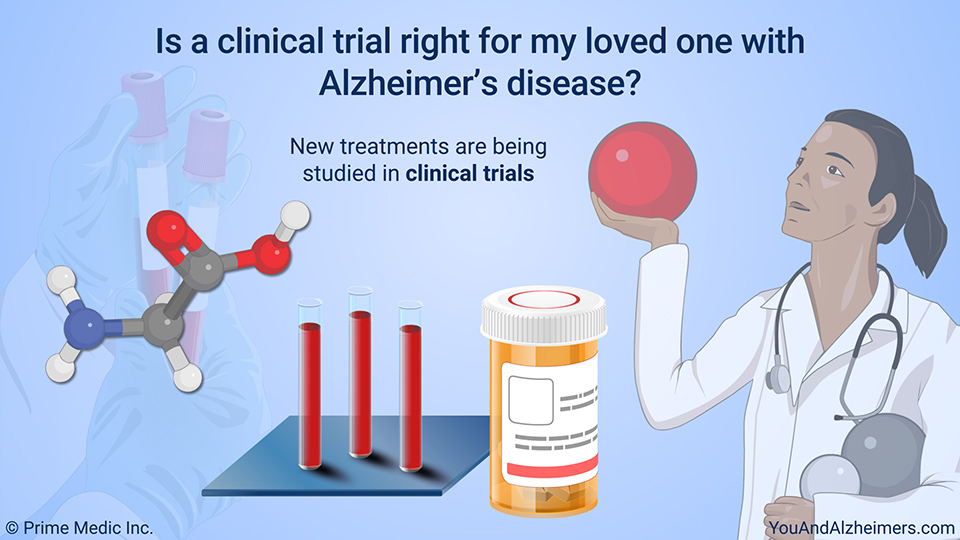 Is a clinical trial right for my loved one with Alzheimer's disease?