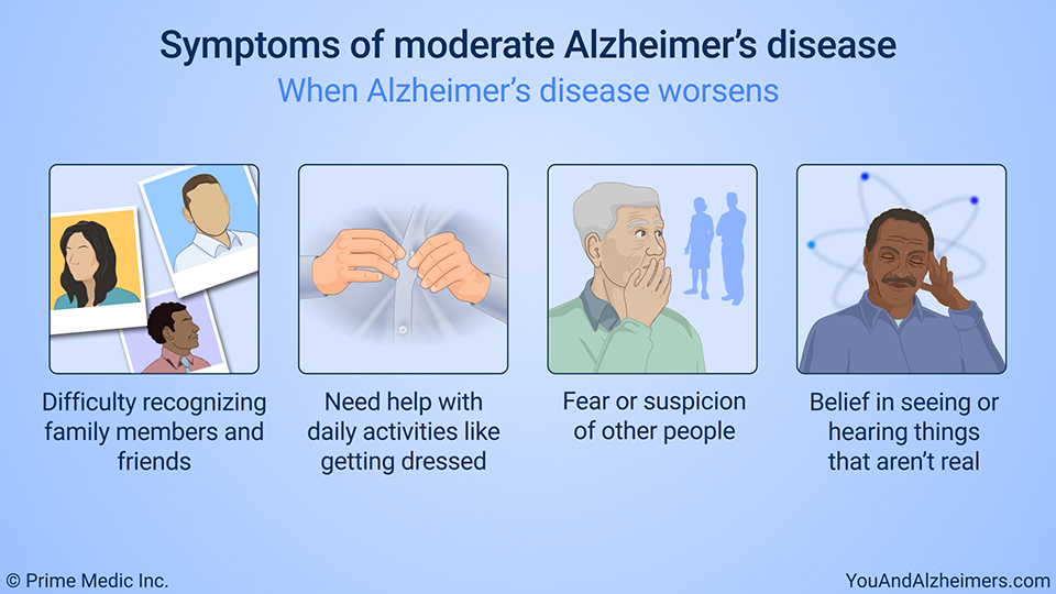 Symptoms of moderate Alzheimer's disease – When Alzheimer's disease worsens 