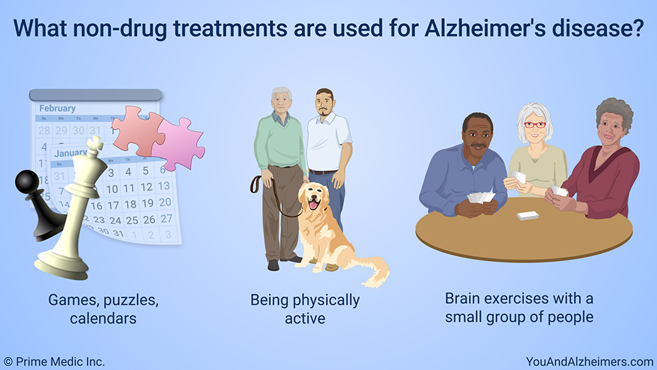 What non-drug treatments are used for Alzheimer's disease?