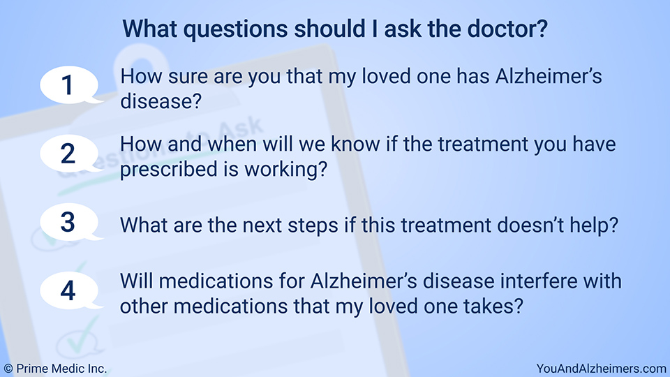 What questions should I ask the doctor?