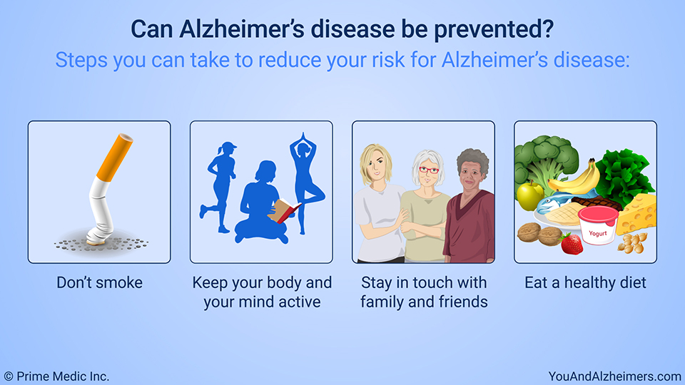 Can Alzheimer's disease be prevented?