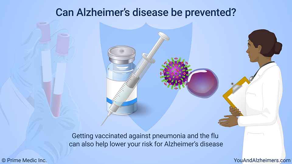 Can Alzheimer's disease be prevented?