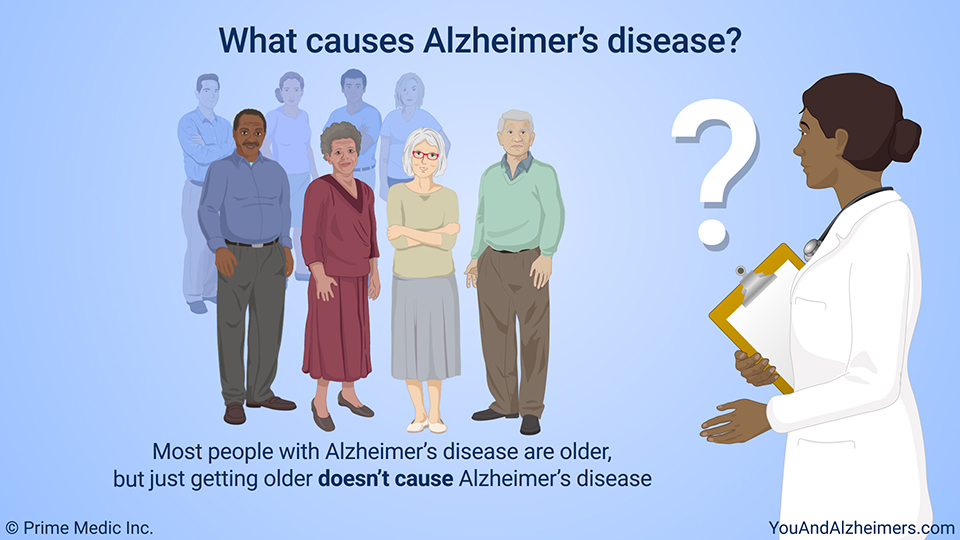 What causes Alzheimer's disease?
